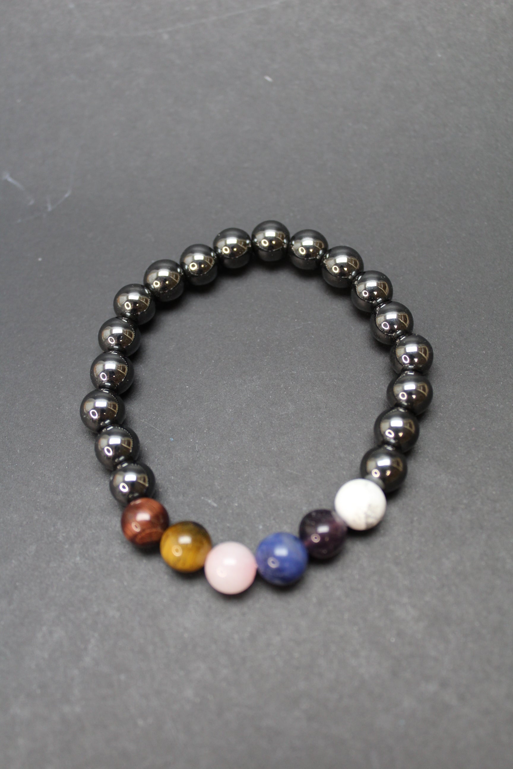 Chakra ZC