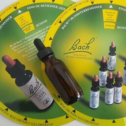 ABC - Lav dine personlige dråber