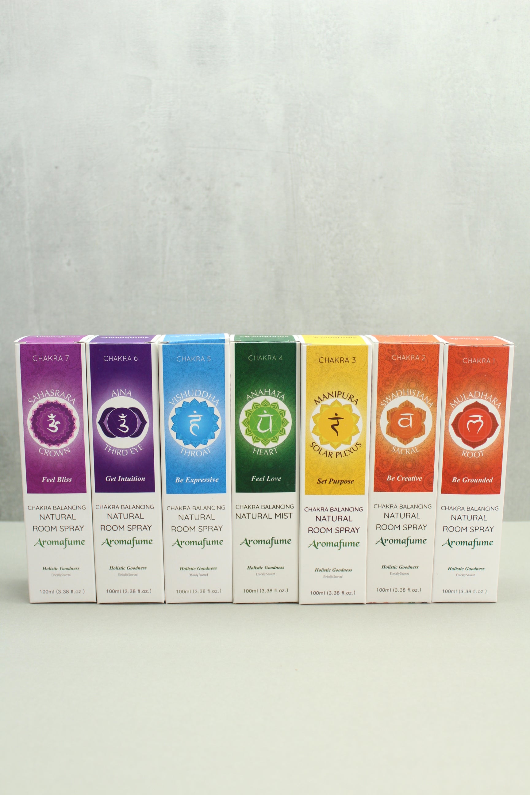 Hjerte Chakra - Aromamist - Æterisk Olieblanding