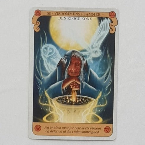 Sjælens Transformation